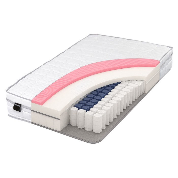 KONDELA Rolka 200 taštičkový matrac 200x200 cm profilovaná pena/ taštičkové pružiny / fic / poťah