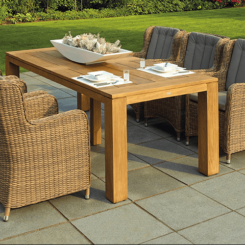 Dom a záhrada Dom a záhrada