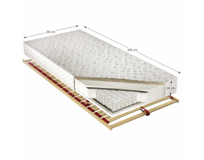 Obojstranný taštičkový matrac Texel Alergik 90x200 cm