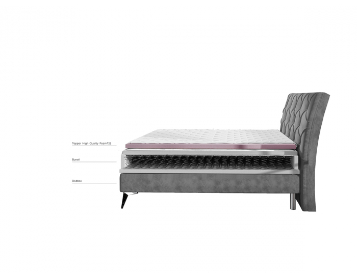Čalúnená manželská posteľ s úložným priestorom Amika 180 - ružová (Kronos 29)