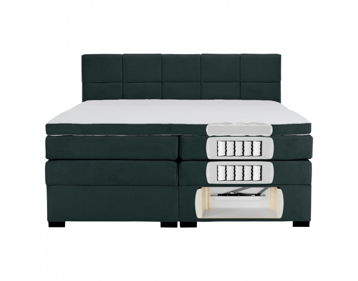 Boxspringová manželská pocketová posteľ April 160x200 cm - zelená