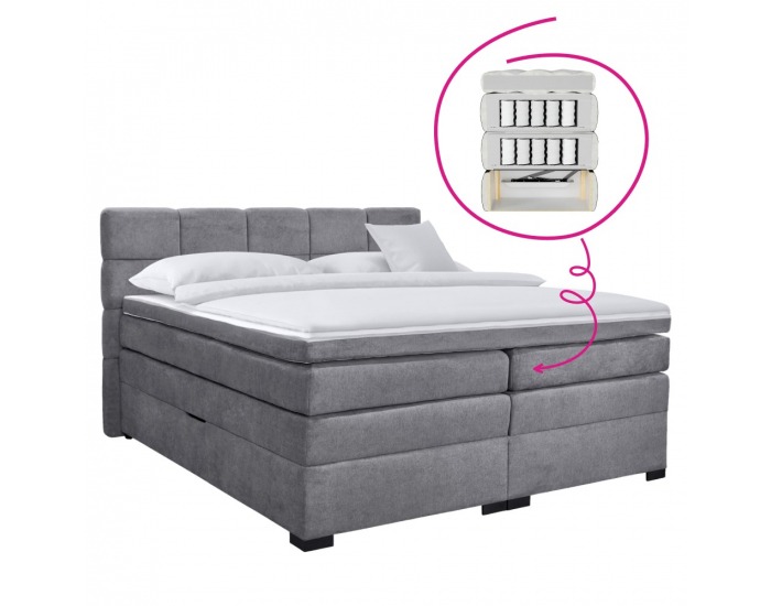 Boxspringová manželská pocketová posteľ April 180x200 cm - sivá