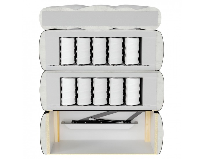 Boxspringová manželská pocketová posteľ April 180x200 cm - zelená