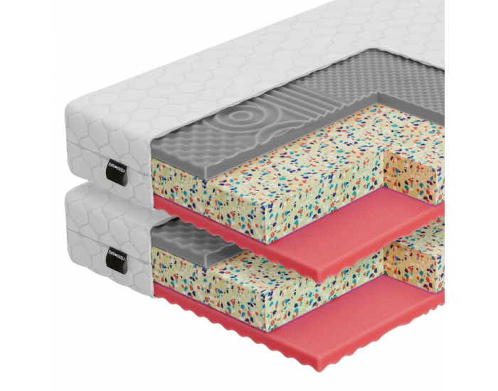 Obojstranný penový matrac (2 ks) Arony 80x200 cm - biela