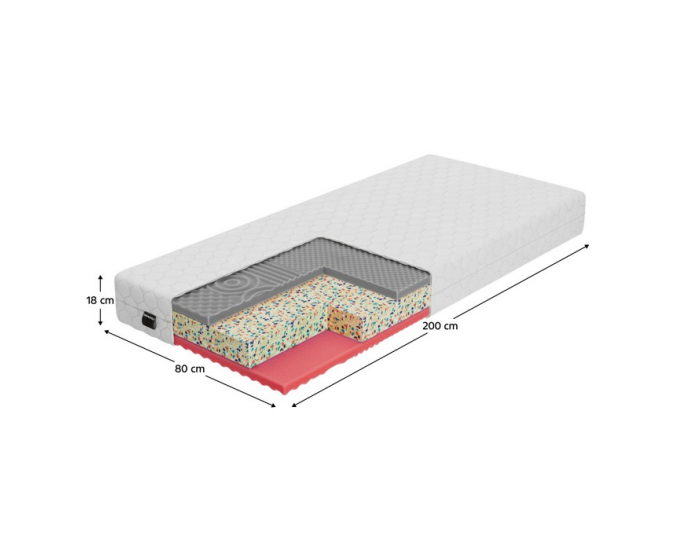 Obojstranný penový matrac (2 ks) Arony 80x200 cm - biela