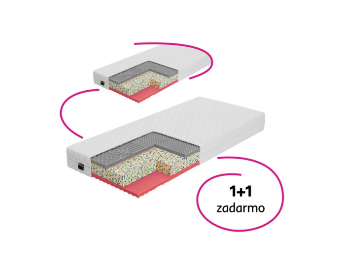 Obojstranný penový matrac (2 ks) Arony 80x200 cm - biela