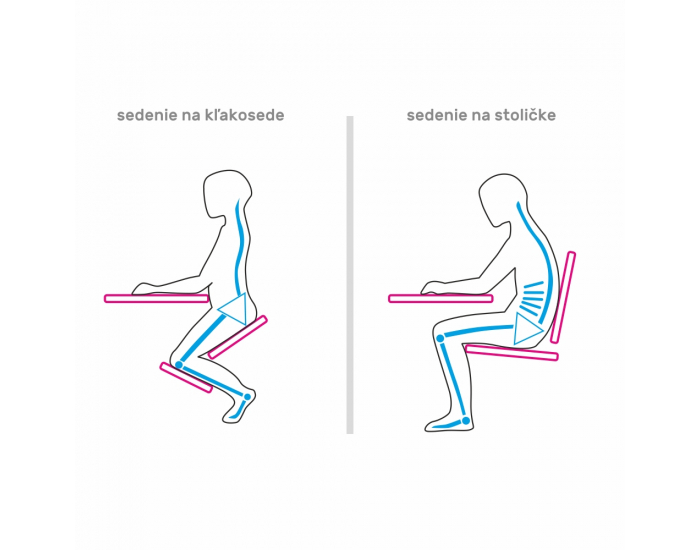 Ergonomická kľakačka na kolieskach Kilian - svetlosivá / čierna