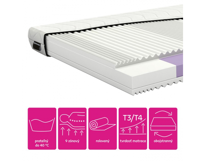 Penový matrac Foamy 15 cm 140x200 cm - biela