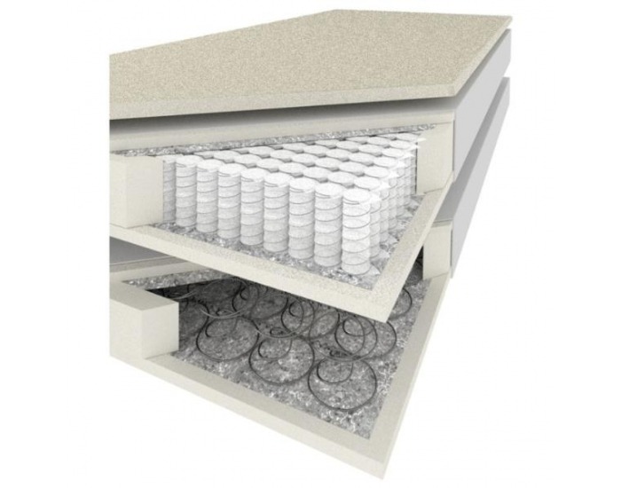 Čalúnená manželská posteľ s matracmi Milano 180 - grafit (megacomfort)