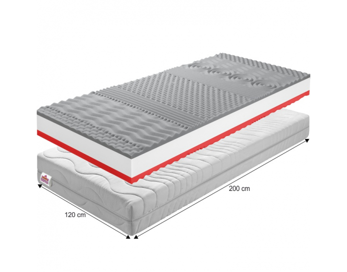 Obojstranný penový matrac BE Tempo 30 New 120x200 cm