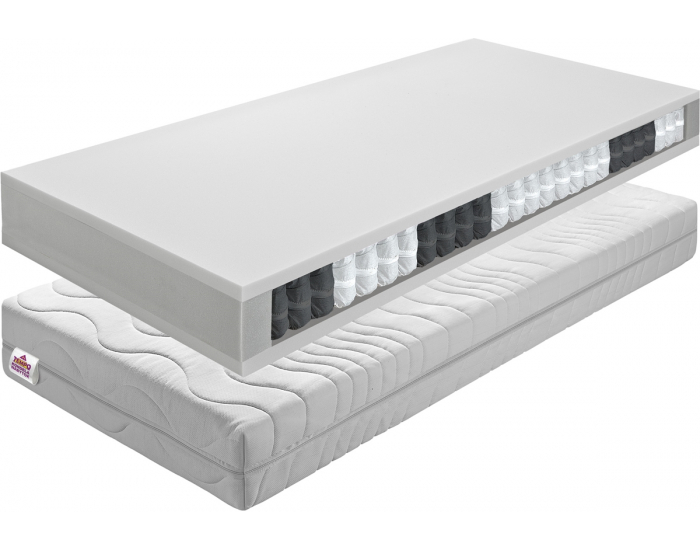 Obojstranný taštičkový matrac BE Texel Alergik New 90x200 cm