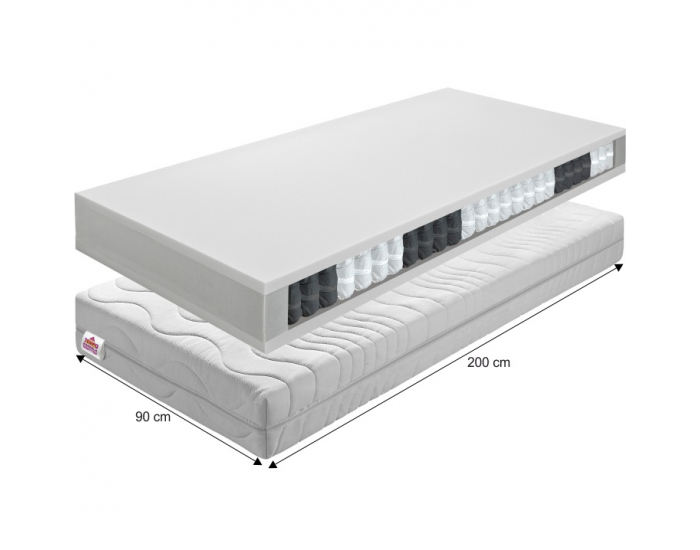 Obojstranný taštičkový matrac BE Texel Alergik New 90x200 cm