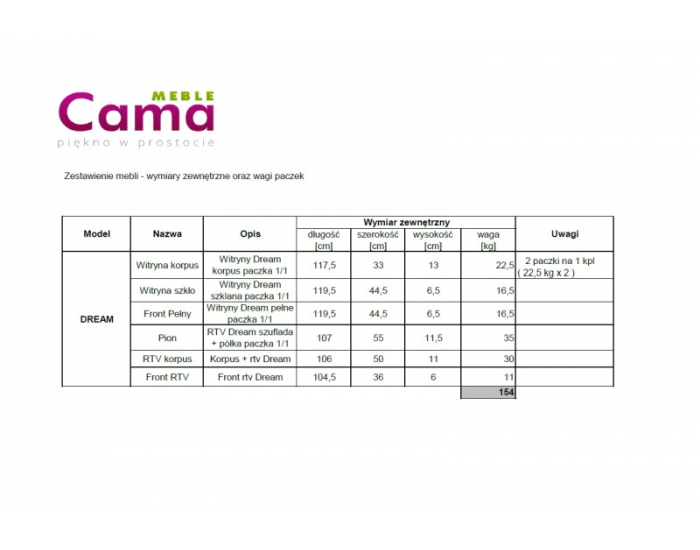 Obývacia stena Dream 3 - biely mat / biely lesk