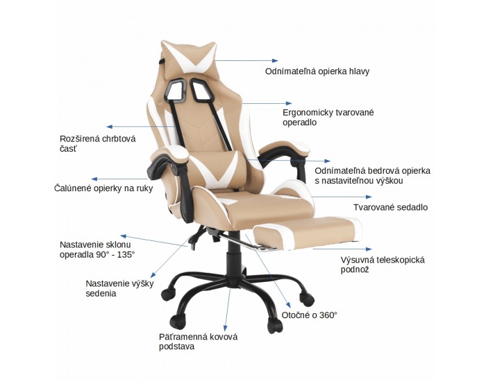 Herné kreslo Ozge 2 New - čierna / biela / béžová