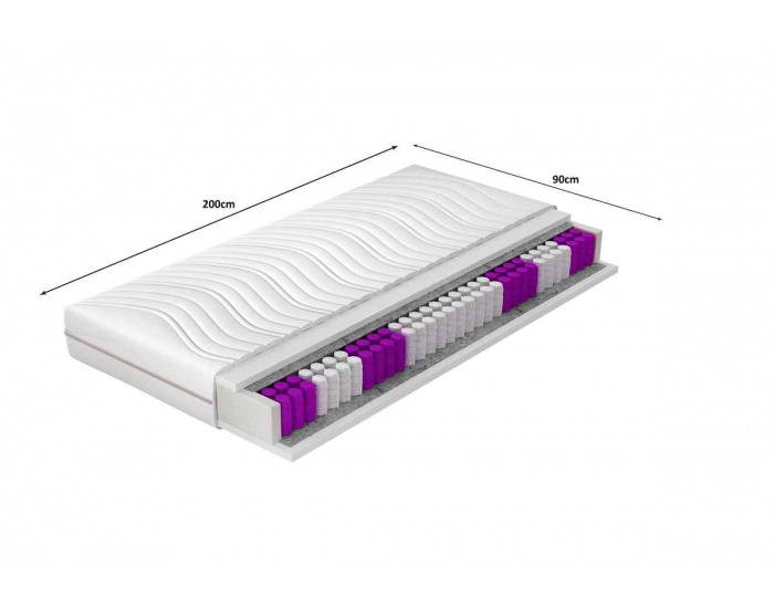 Obojstranný taštičkový matrac Pineta 90 90x200 cm