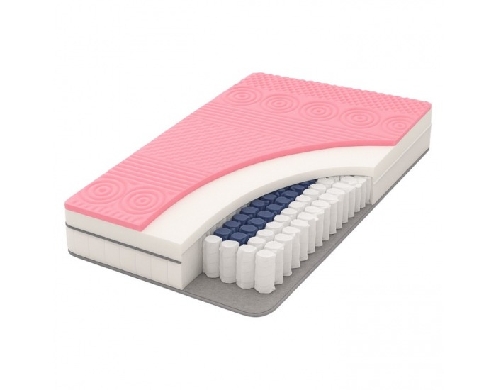 Taštičkový matrac Rolka 180x200 cm - biela