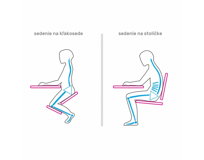 Ergonomická kľakačka na kolieskach Rufus - sivohnedá (taupe) / čierna