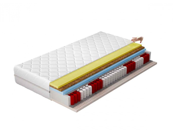 Obojstranný taštičkový matrac Sena 120 120x200 cm