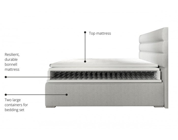 Čalúnená manželská posteľ s úložným priestorom Spezia 140 - hnedá