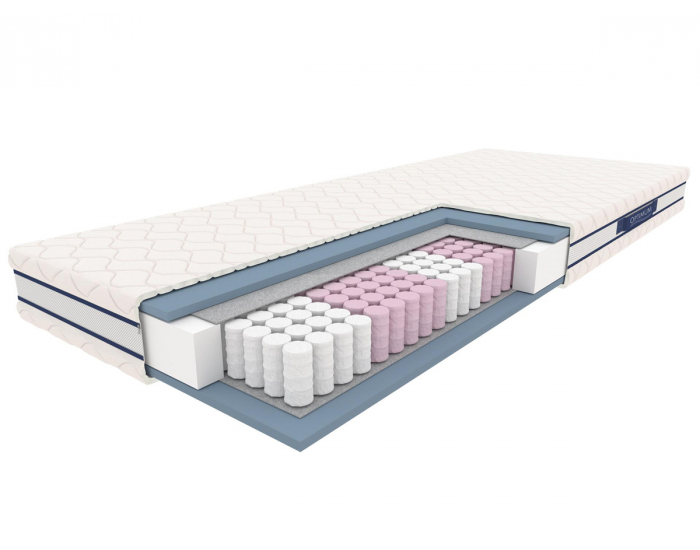 Taštičkový matrac Syriusz 90 90x200 cm