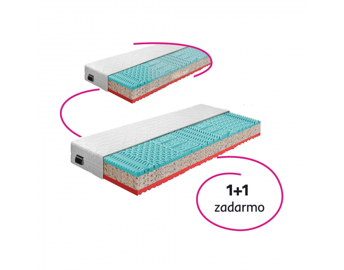 Obojstranný penový matrac (2 ks) Tamia 90x200 cm - biela
