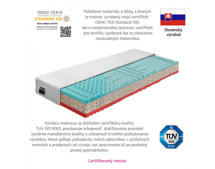 Obojstranný penový matrac (2 ks) Tamia 90x200 cm - biela