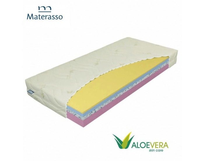 Penový matrac Tempo Comfort 90x200 cm - biela