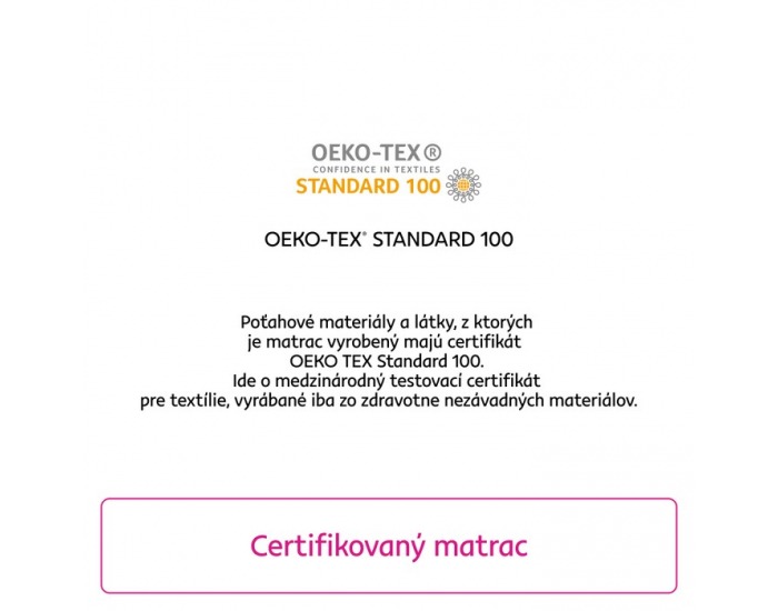 Penový matrac (topper) Zeny 3 cm 80x200 cm - biela