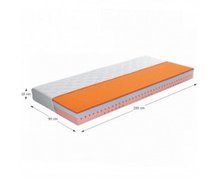 Penový matrac Helen 90x200 cm