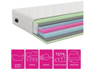 Penový matrac Layer 19 cm 80x200 cm - biela