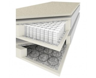 Čalúnená manželská posteľ s matracmi Milano 180 - grafit (megacomfort)