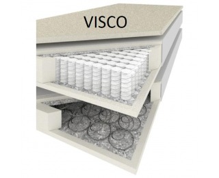 Čalúnená manželská posteľ s matracmi Torino 180 - grafit (megacomfort visco)