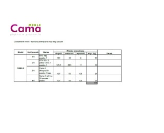 Obývacia stena Cama II - slivka / čierny lesk