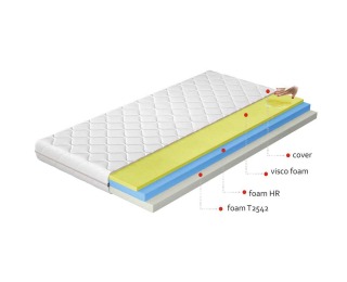 Obojstranný penový matrac Silvia 120 120x200 cm