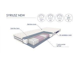 Taštičkový matrac Syriusz 160 160x200 cm Taštičkový matrac Syriusz 160 160x200 cm