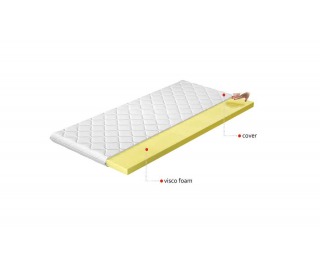 Obojstranný penový matrac (topper) Vitano 140 140x200 cm