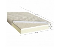 Obojstranný penový matrac Kombilatex 160x200 cm
