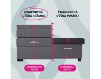 Boxspringová manželská pocketová posteľ April 160x200 cm - sivohnedá (taupe)