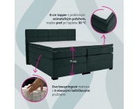 Boxspringová manželská pocketová posteľ April 160x200 cm - zelená