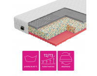 Obojstranný penový matrac (2 ks) Arony 80x200 cm - biela