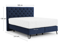 Čalúnená manželská posteľ Canara 180 - tmavomodrá