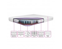 Obojstranný taštičkový matrac Hunty 80x200 cm - biela