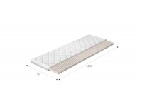 Obojstranný penový matrac (topper) Linez 90 90x200 cm