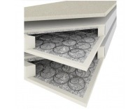 Čalúnená manželská posteľ s matracmi Milano 180 - grafit (comfort)