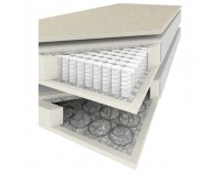 Čalúnená manželská posteľ s matracmi Milano 180 - grafit (megacomfort)