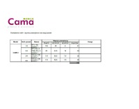 Obývacia stena Cama I - wenge / orech baltimore