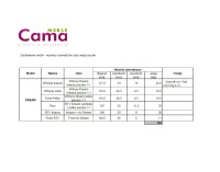 Obývacia stena Dream 2 - dub sonoma / biely lesk