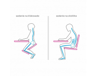 Ergonomická kľakačka na kolieskach Rufus - sivá / čierna